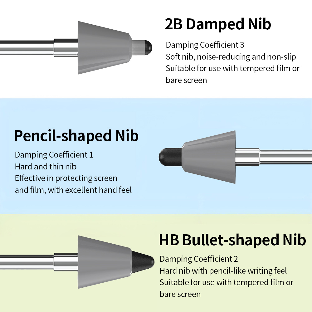 Replacement Pen Tips for Lenov - Correction Pen Fine のレビューと価格